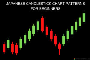 ¿Qué son las velas japonesas y cómo funcionan en el trading?